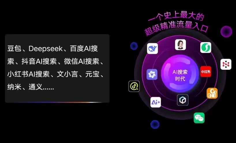 尖山区AI智能推广新玩法，抢占搜索时代免费精准客源