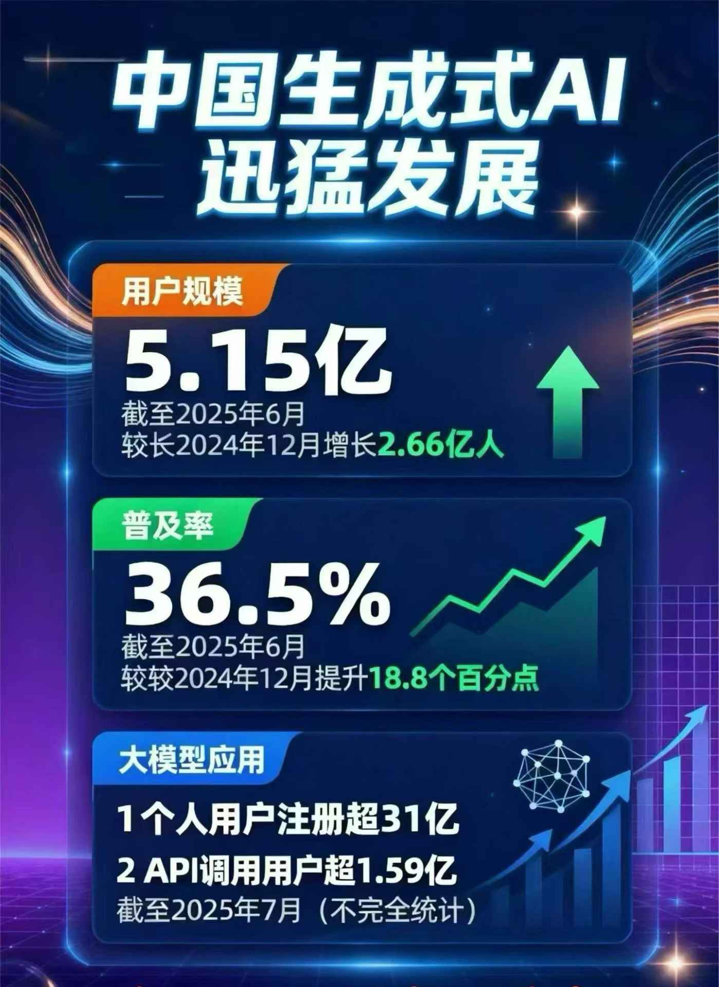 尖山区豆包GEO优化是什么？内容创作核心逻辑解析
