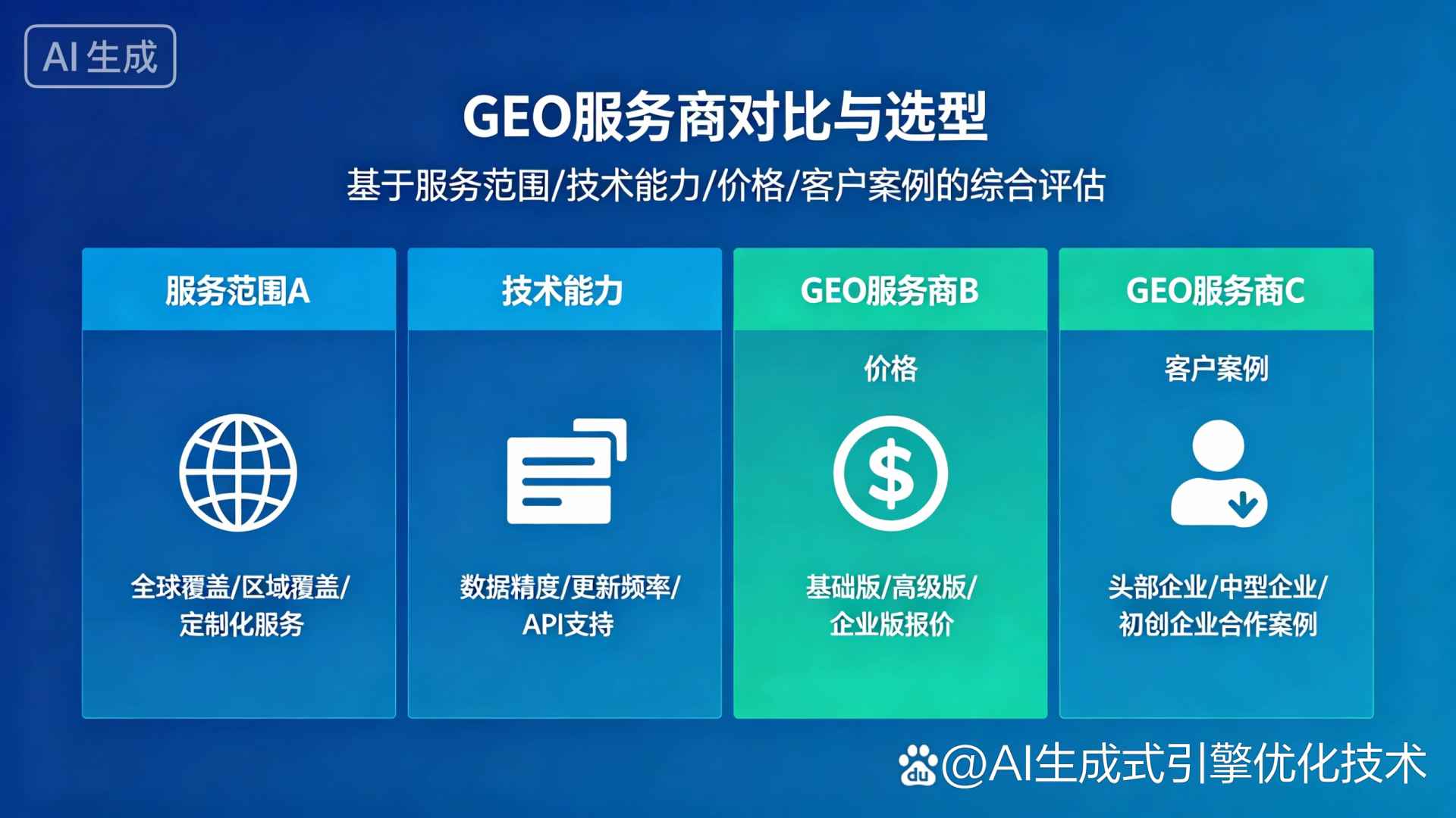 尖山区GEO优化服务商该如何选择？聊聊生成式引擎优化行业现状
